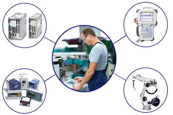 industrial-reverse-engineering